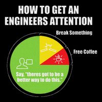 How To Get An Engineers Attention Engineering 7-Panel Snapback Hat