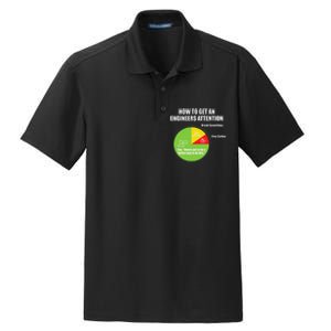 How To Get An Engineers Attention Engineering Dry Zone Grid Polo