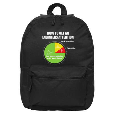 How To Get An Engineers Attention Engineering 16 in Basic Backpack