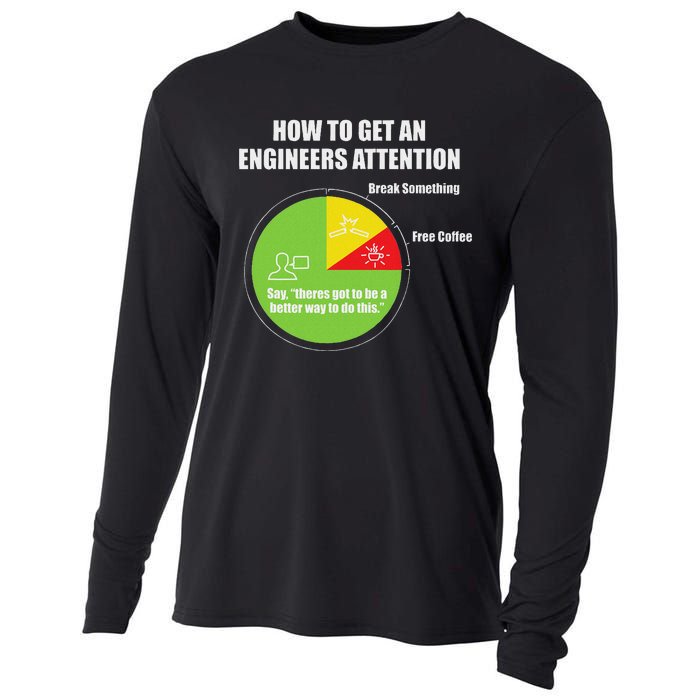 How To Get An Engineers Attention Engineering Cooling Performance Long Sleeve Crew