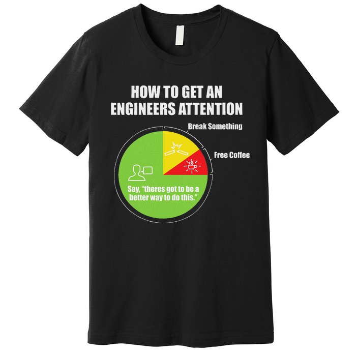 How To Get An Engineers Attention Engineering Premium T-Shirt