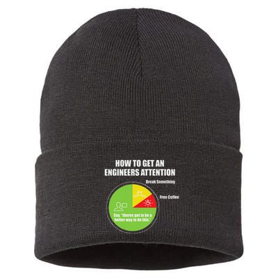 How To Get An Engineers Attention Engineering Sustainable Knit Beanie