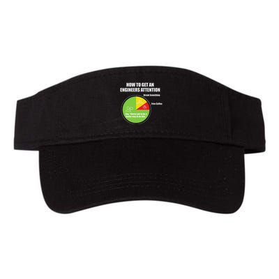 How To Get An Engineers Attention Engineering Valucap Bio-Washed Visor