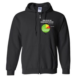 How To Get An Engineers Attention Engineering Full Zip Hoodie