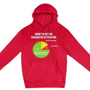 How To Get An Engineers Attention Engineering Premium Pullover Hoodie