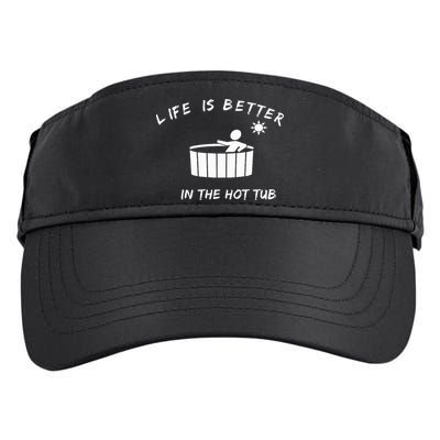 Hot Tub Adult Drive Performance Visor