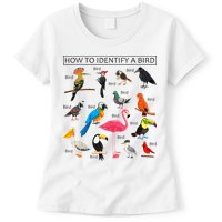 How To Identify A Bird Birds Lover Nature Birdwatcher Womens T-Shirt
