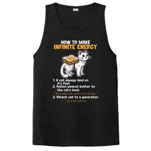 How To Make Infinite Energy Cat Humor PosiCharge Competitor Tank