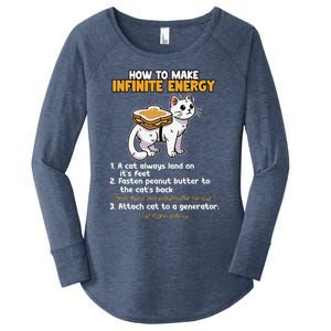 How To Make Infinite Energy Cat Humor Women's Perfect Tri Tunic Long Sleeve Shirt