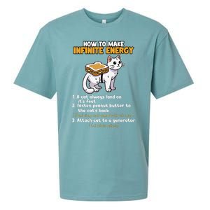 How To Make Infinite Energy Cat Humor Sueded Cloud Jersey T-Shirt