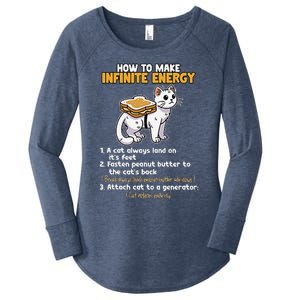 How To Make Infinite Energy Cat Humor Minimalist Women's Perfect Tri Tunic Long Sleeve Shirt