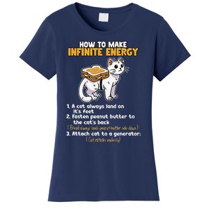 How To Make Infinite Energy Cat Humor Minimalist Women's T-Shirt