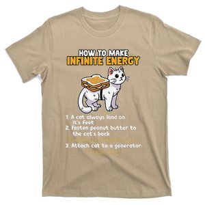 How To Make Infinite Energy Cat Humor Minimalist T-Shirt