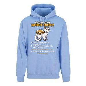 How To Make Infinite Energy Cat Humor Minimalist Unisex Surf Hoodie