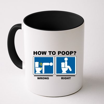 How To Poop Wrong Right Funny Meme Mug
