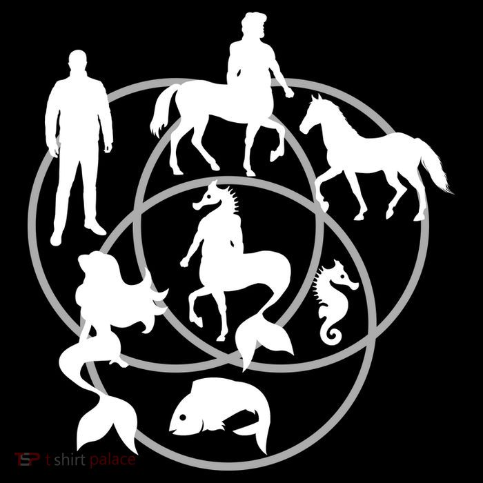 Human Horse Fish Venn Diagram Apron