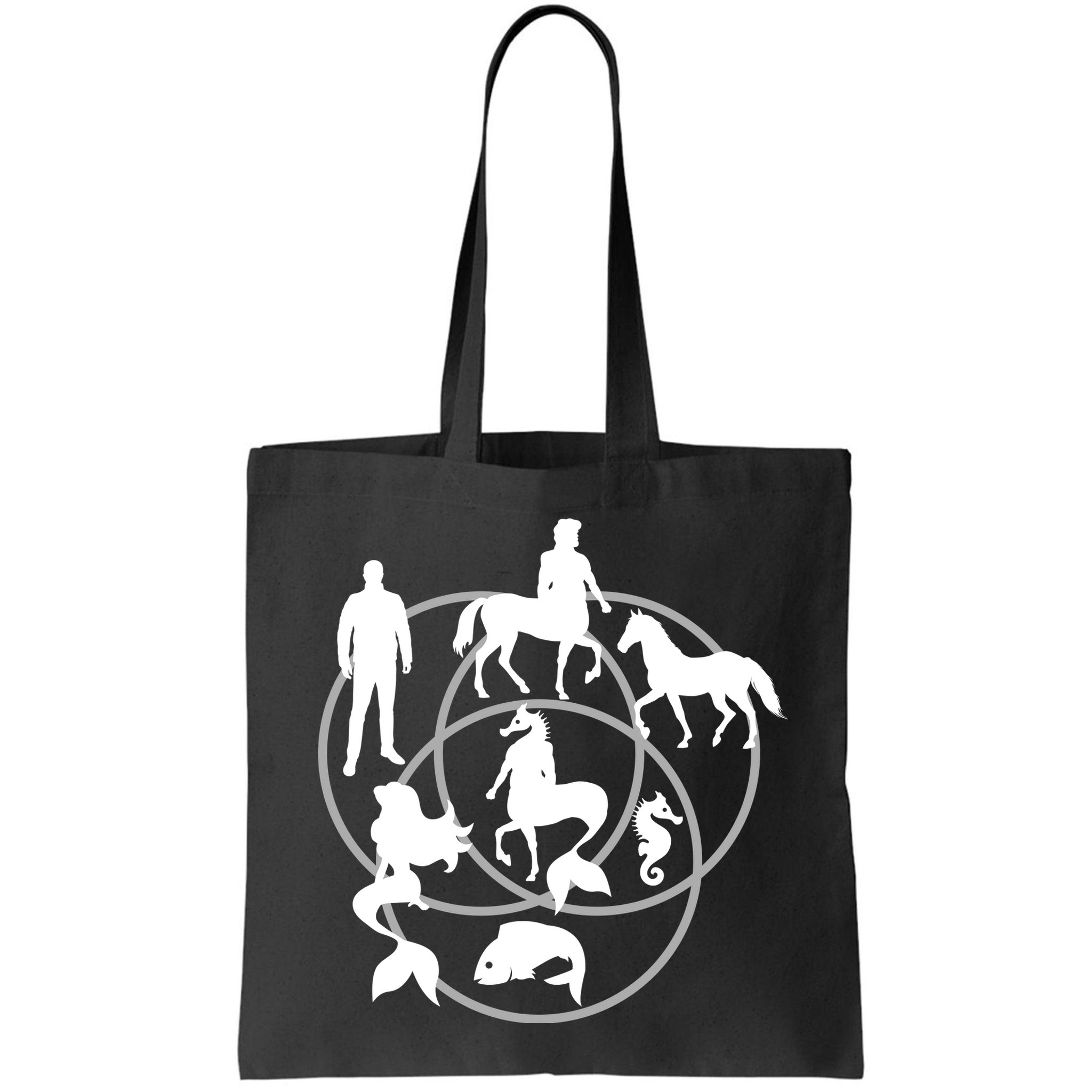 Human Horse Fish Venn Diagram Bag