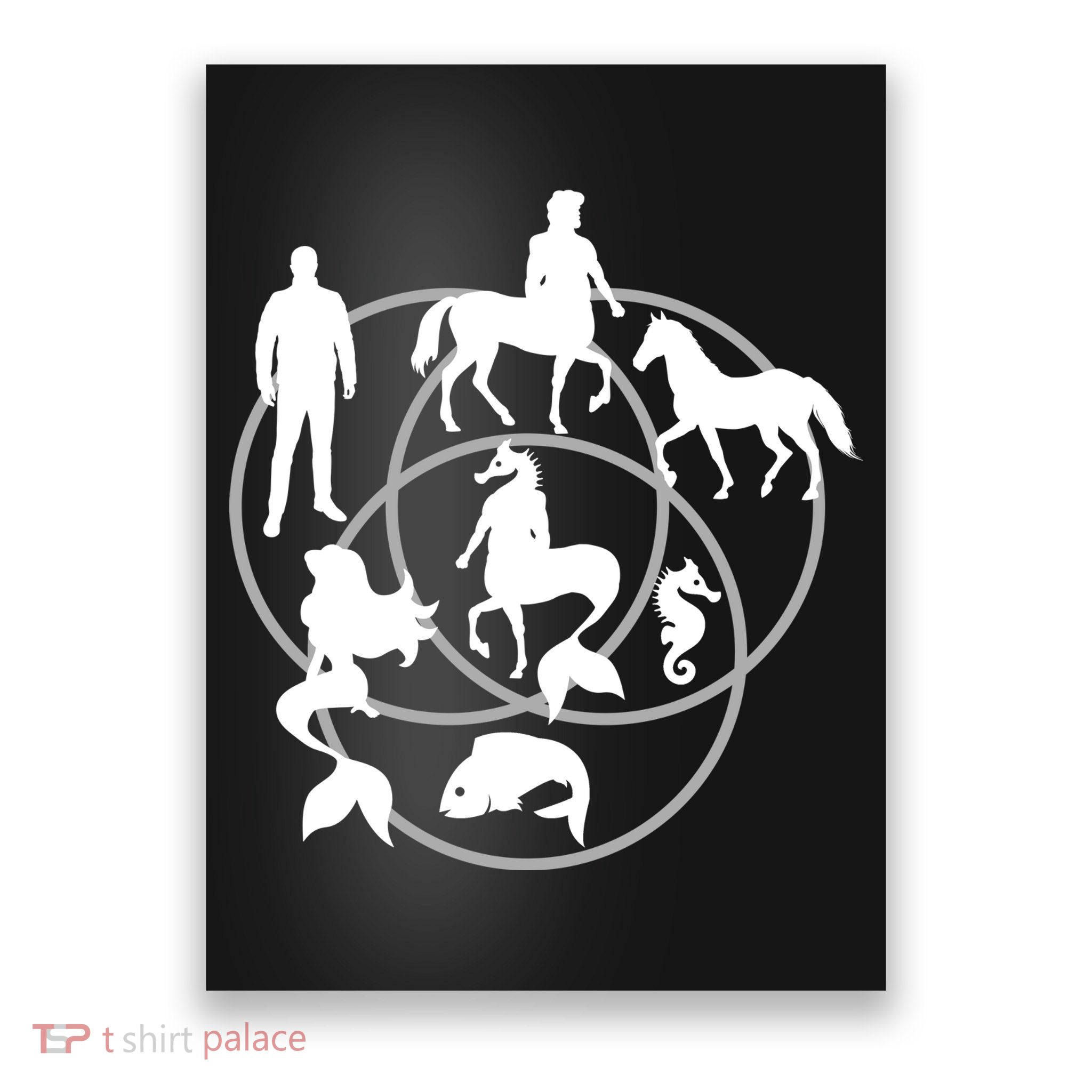 Human Horse Fish Venn Diagram Poster