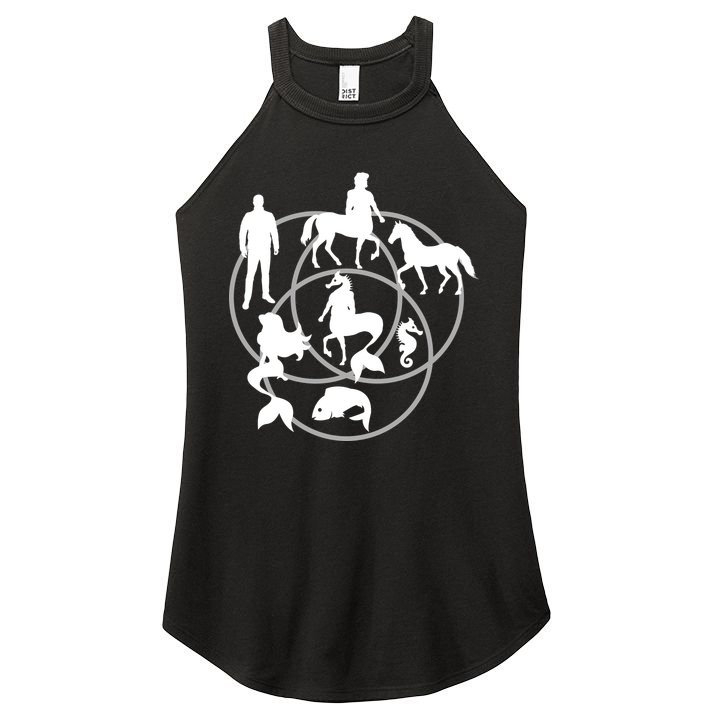 Human Horse Fish Venn Diagram Women's Perfect Tri Rocker Tank