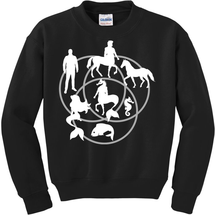 Human Horse Fish Venn Diagram Kids Sweatshirt