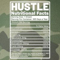 Hustle Nutrition Facts Values Legacy Tie Dye Trucker Hat