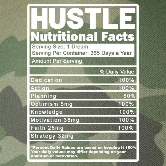 Hustle Nutrition Facts Values Legacy Tie Dye Trucker Hat