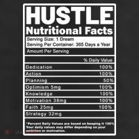 Hustle Nutrition Facts Values 11oz C Handle Ceramic Mug