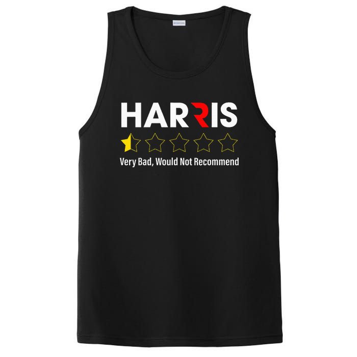 Harris Very Bad Would Not Recommend PosiCharge Competitor Tank