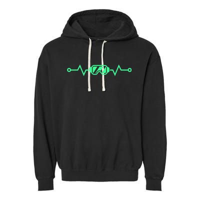 Heartbeat VR Developer & Gamer Virtual Reality Garment-Dyed Fleece Hoodie