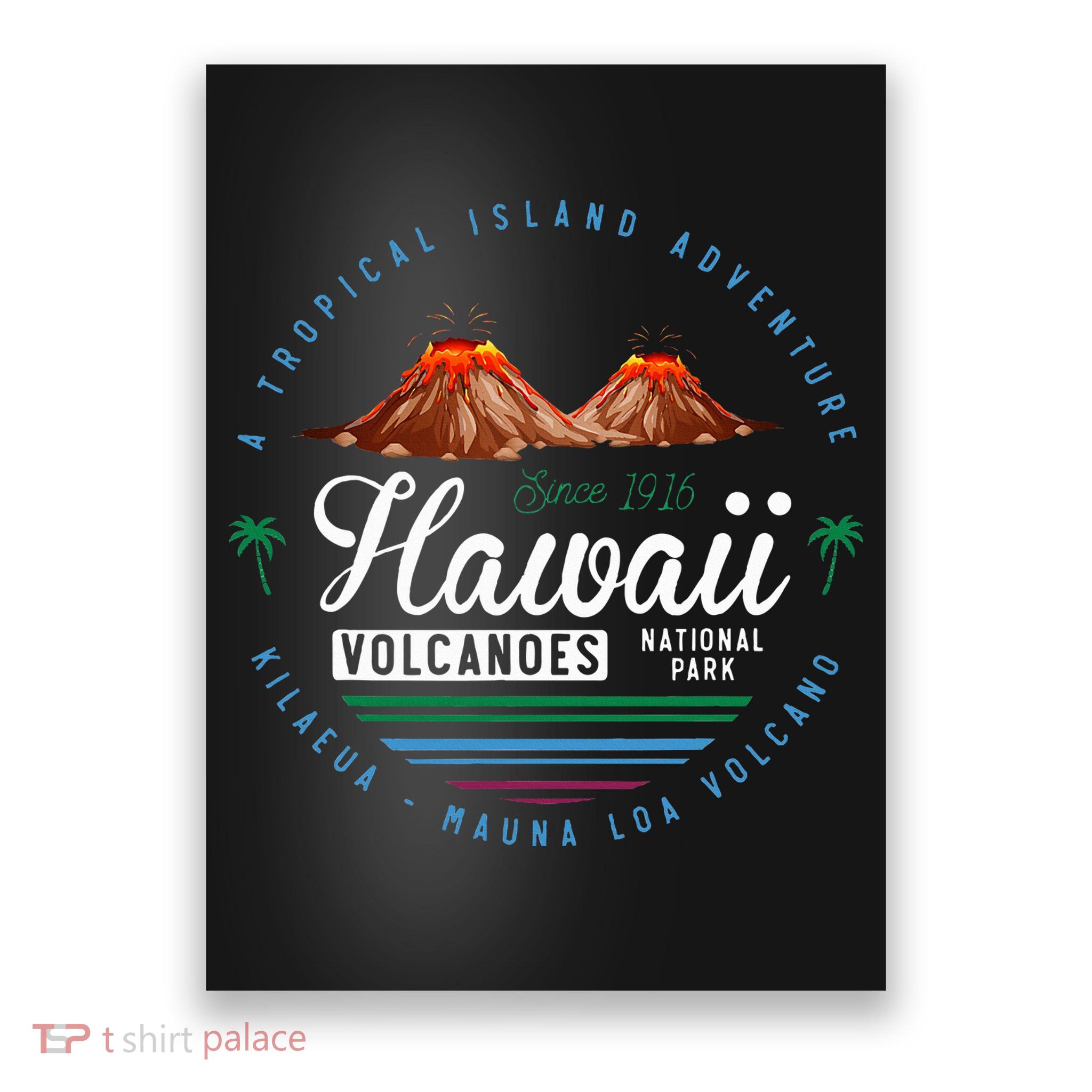 Hawaii Volcanoes National Park Kilauea Mauna Poster