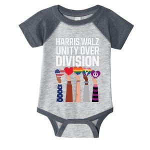 Harris Waltz 2024 Unity Over Division Kamala Harris Tim Walz Infant Baby Jersey Bodysuit