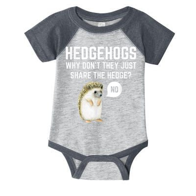 Hedgehogs Why Don't They Just Share The Hedge? Funny Hedgehog Infant Baby Jersey Bodysuit