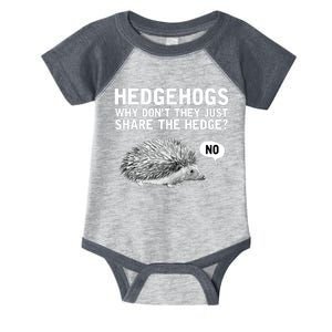 Hedgehogs Why Don't They Just Share The Hedge Funny Infant Baby Jersey Bodysuit