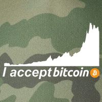 I Accept Bitcoin Crypto Currency Legacy Tie Dye Trucker Hat
