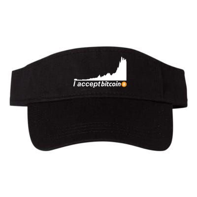 I Accept Bitcoin Crypto Currency Visor