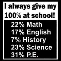 I Always Give My 100 Percent At School Cropped Pullover Crew