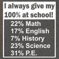I Always Give My 100 Percent At School Cotton Canvas Backpack
