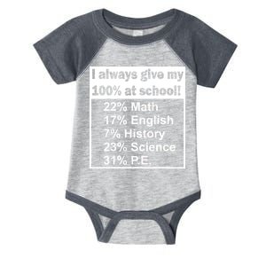 I Always Give My 100 Percent At School Infant Baby Jersey Bodysuit