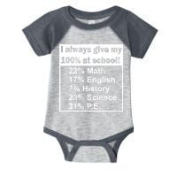 I Always Give My 100 Percent At School Infant Baby Jersey Bodysuit