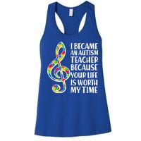 I Became An Autism Teacher For You Women's Racerback Tank