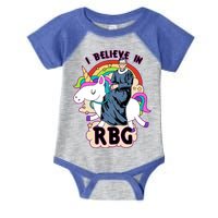 I Believe In RBG Ruth Bader Ginsburg  Infant Baby Jersey Bodysuit