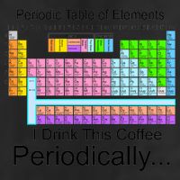 I Drink This Coffee Periodically Mug - Periodic Table of Elements Garment-Dyed Fleece Hoodie