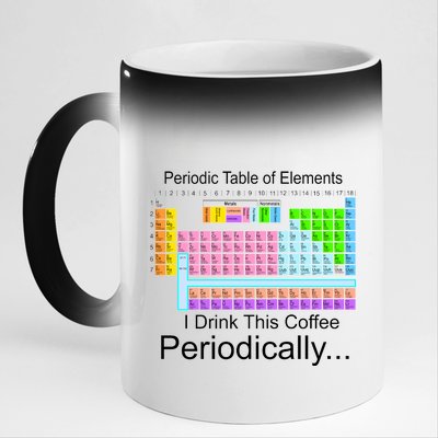 I Drink This Coffee Periodically Mug - Periodic Table of Elements 11oz Black Color Changing Mug