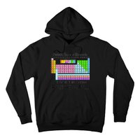 I Drink This Coffee Periodically Mug - Periodic Table of Elements Hoodie