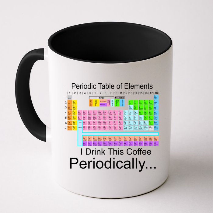 I Drink This Coffee Periodically Mug - Periodic Table of Elements Mug
