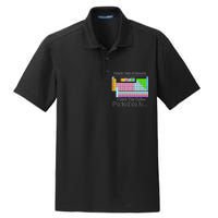 I Drink This Coffee Periodically Mug - Periodic Table of Elements Dry Zone Grid Polo