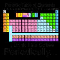 I Drink This Coffee Periodically Mug - Periodic Table of Elements 16 in Basic Backpack