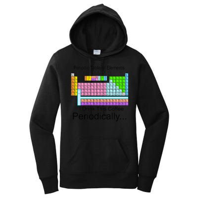 I Drink This Coffee Periodically Mug - Periodic Table of Elements Women's Pullover Hoodie