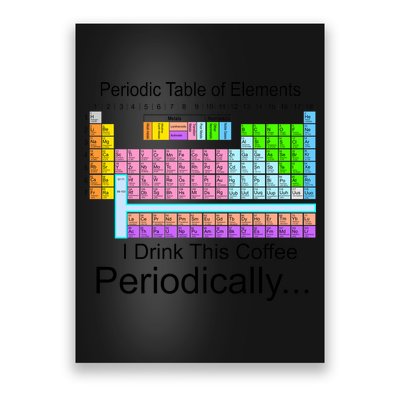 I Drink This Coffee Periodically Mug - Periodic Table of Elements Poster