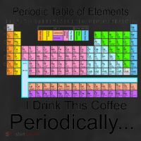 I Drink This Coffee Periodically Mug - Periodic Table of Elements 25L Jumbo Tote